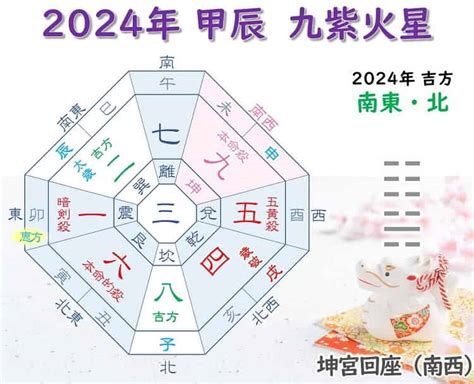 2024年 九紫火星 吉方位|【2024年最新版】九紫火星の運勢は？ 吉方位はど。